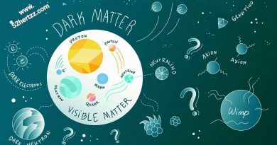 ماده تاریک چیست؟