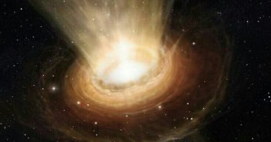 ده ها هزار سیاهچاله در مرکز راه شیری