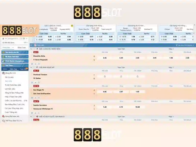 Trải Nghiệm Slot