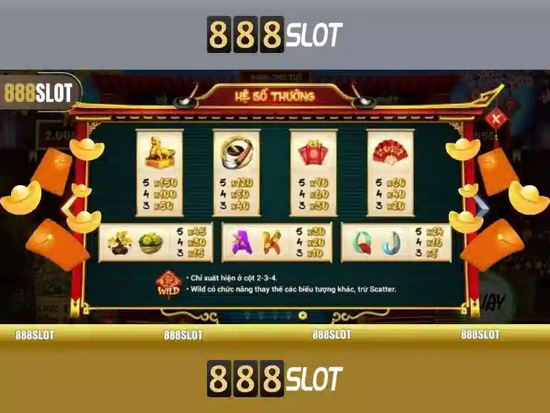 Ưu Điểm 888SLOT