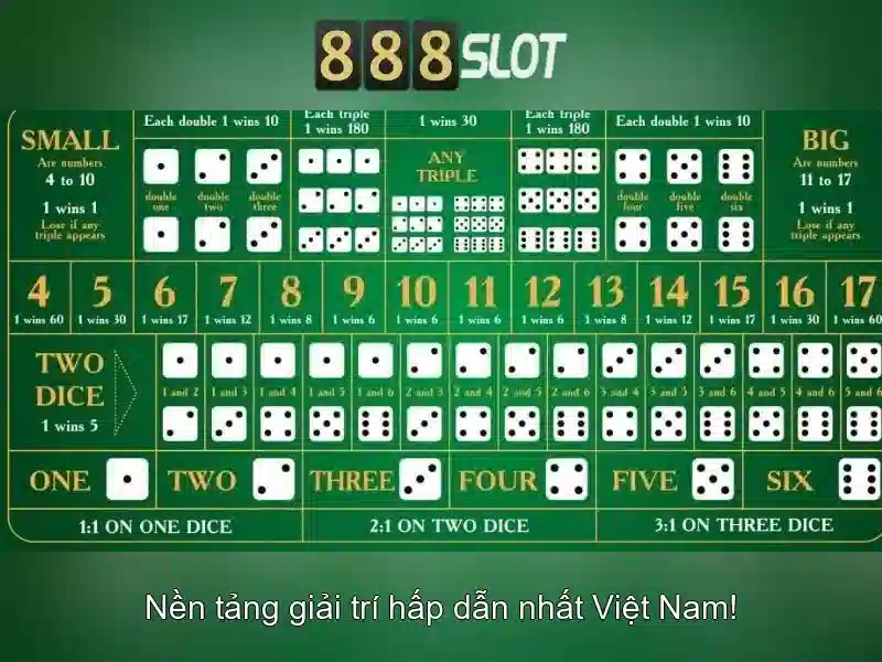 Đăng Nhập 888SLOT – Trải Nghiệm Game Slot Đỉnh Cao 2026
